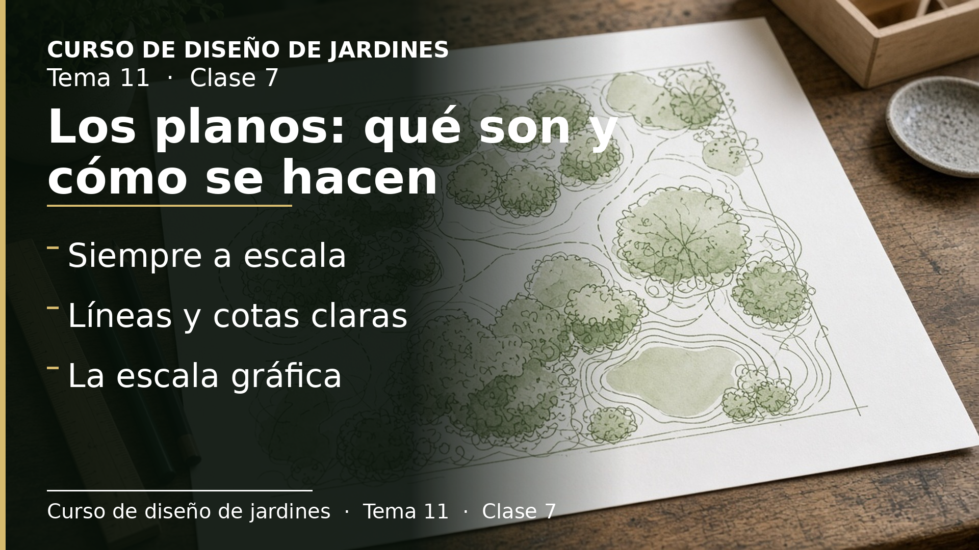 Diapositiva de la clase 7: Los planos: qué son y cómo se elaboran