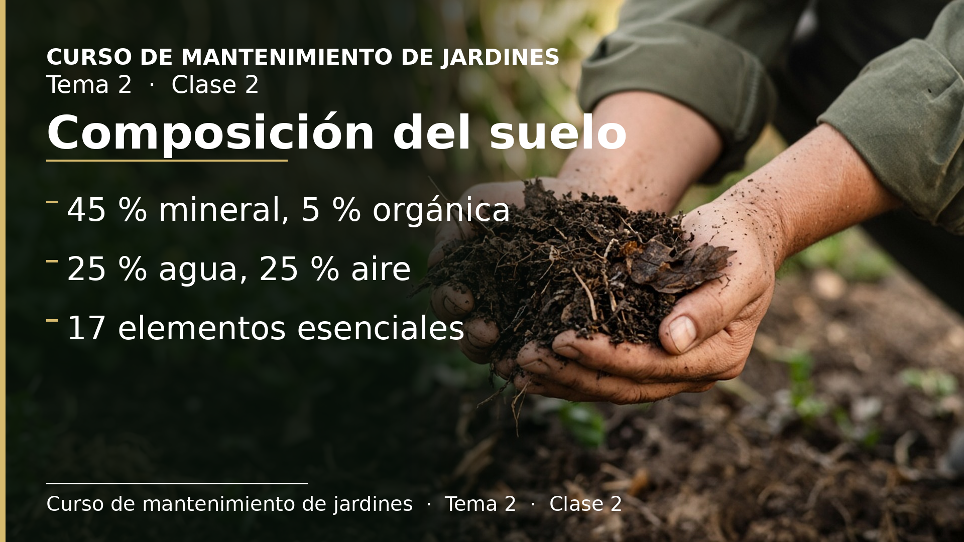 Diapositiva de la clase 2: De qué está hecho un suelo: minerales, materia orgánica, agua y aire