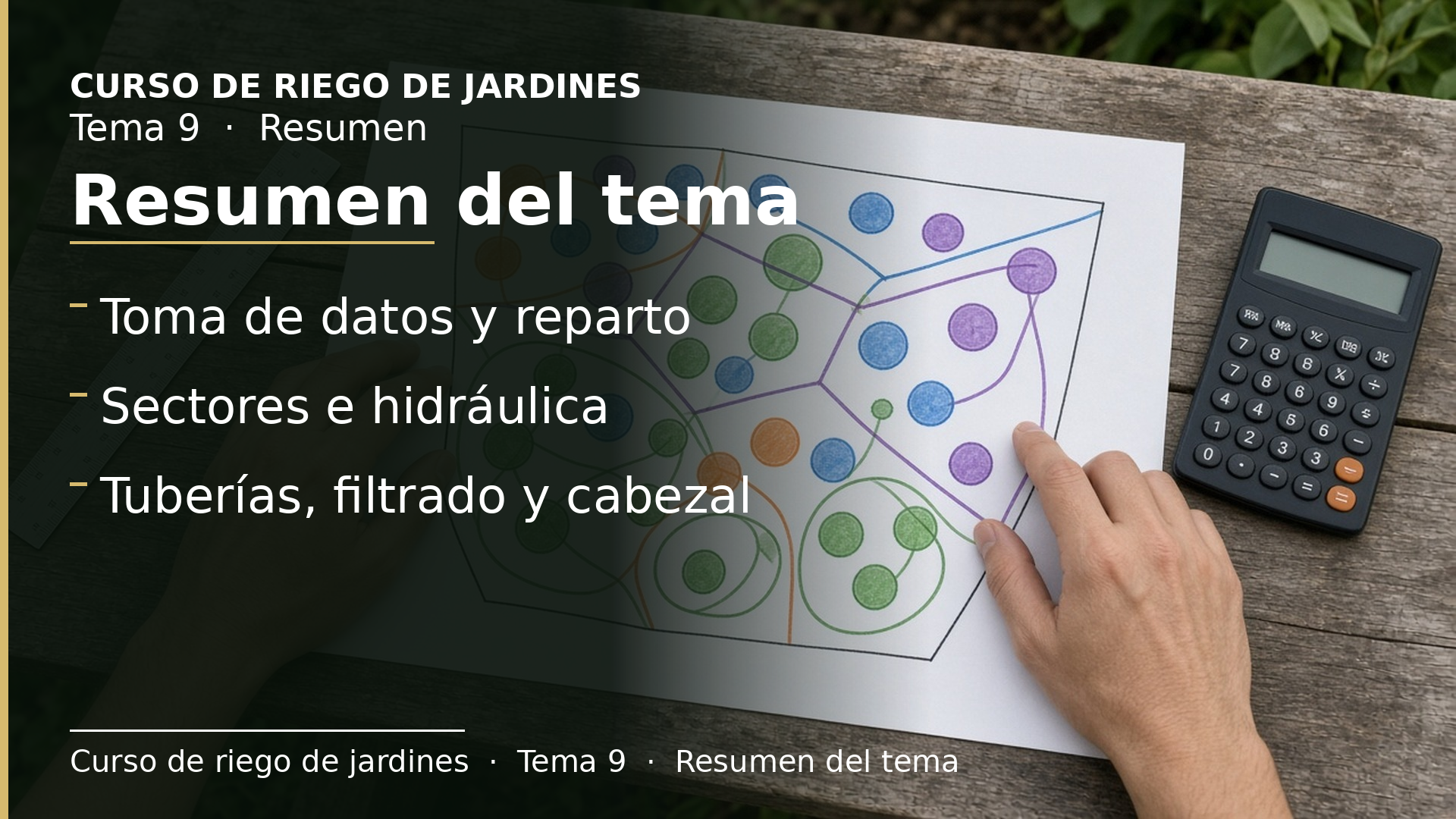 Diapositiva del resumen: Resumen del tema