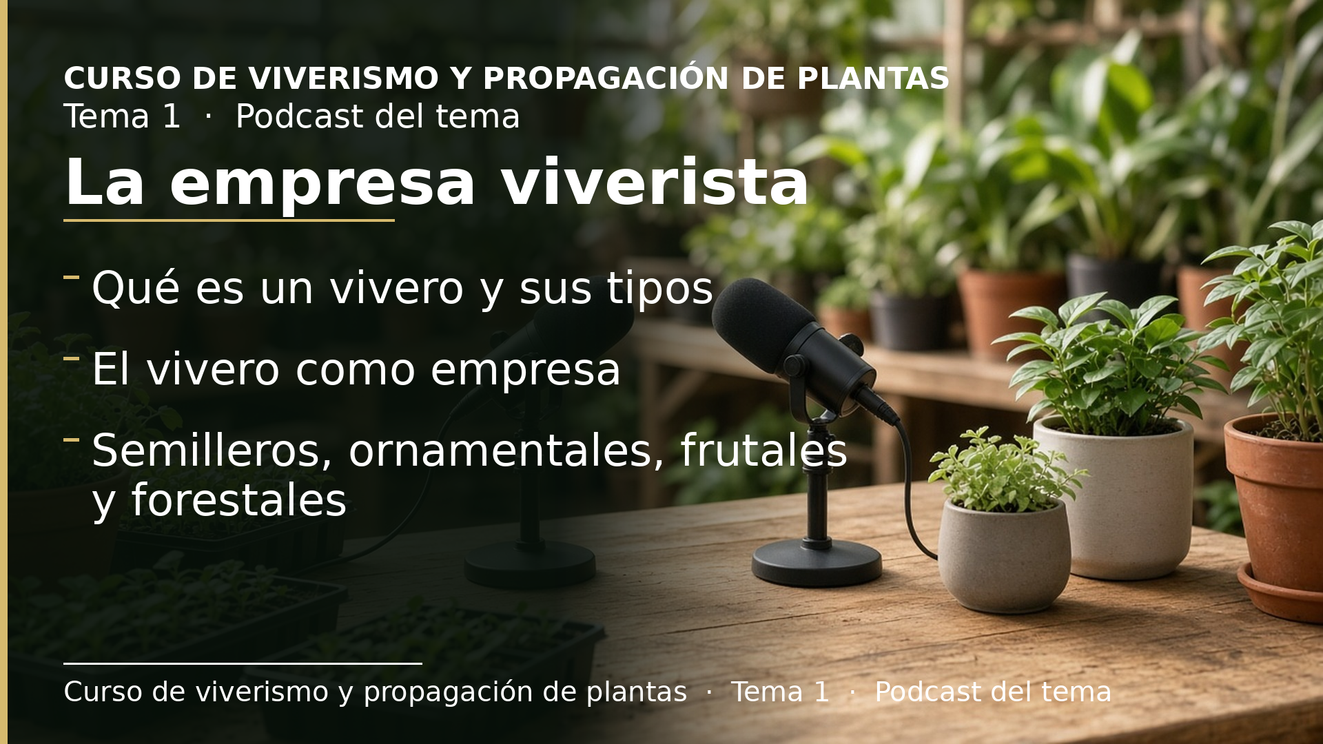 Diapositiva del resumen: Podcast del tema 1 · La empresa viverista