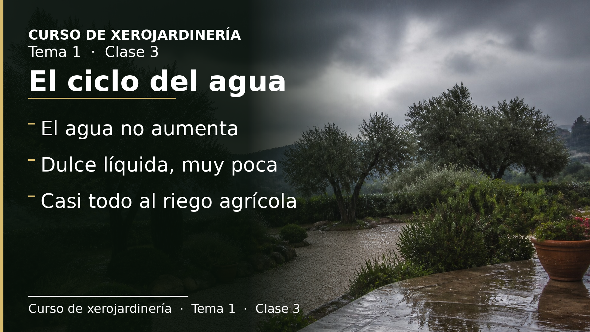 Diapositiva de la clase 3: El ciclo del agua