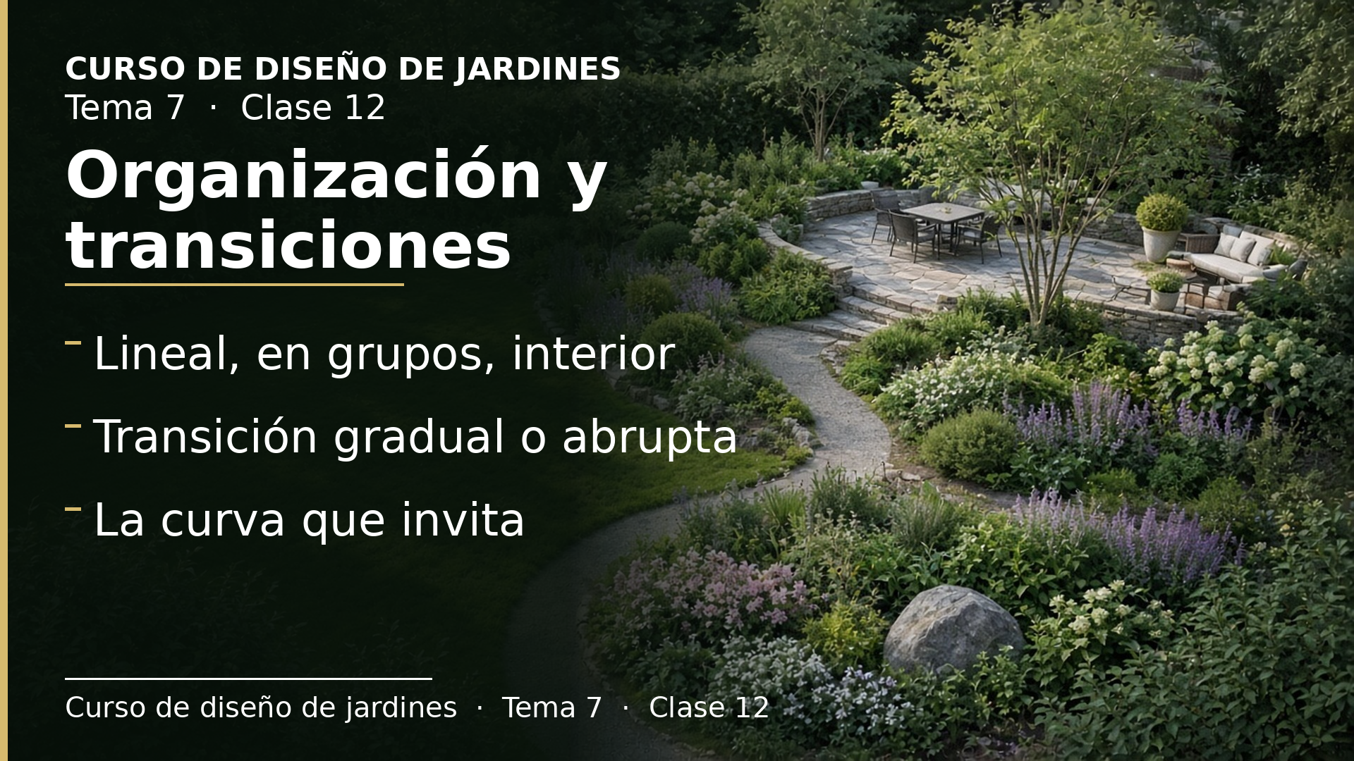 Diapositiva de la clase 12: Organización espacial y transiciones